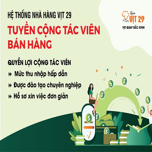 Giải đáp thắc mắc: Nhượng quyền thương hiệu là gì? 